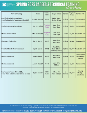 OE-At-A-Glance_SPRING 2025_04.02.25 vs.1.png