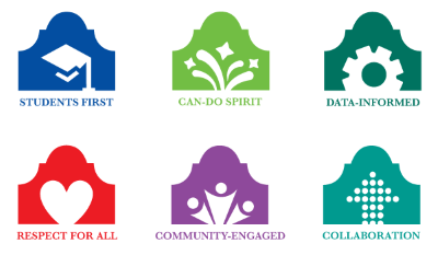 Values Icons