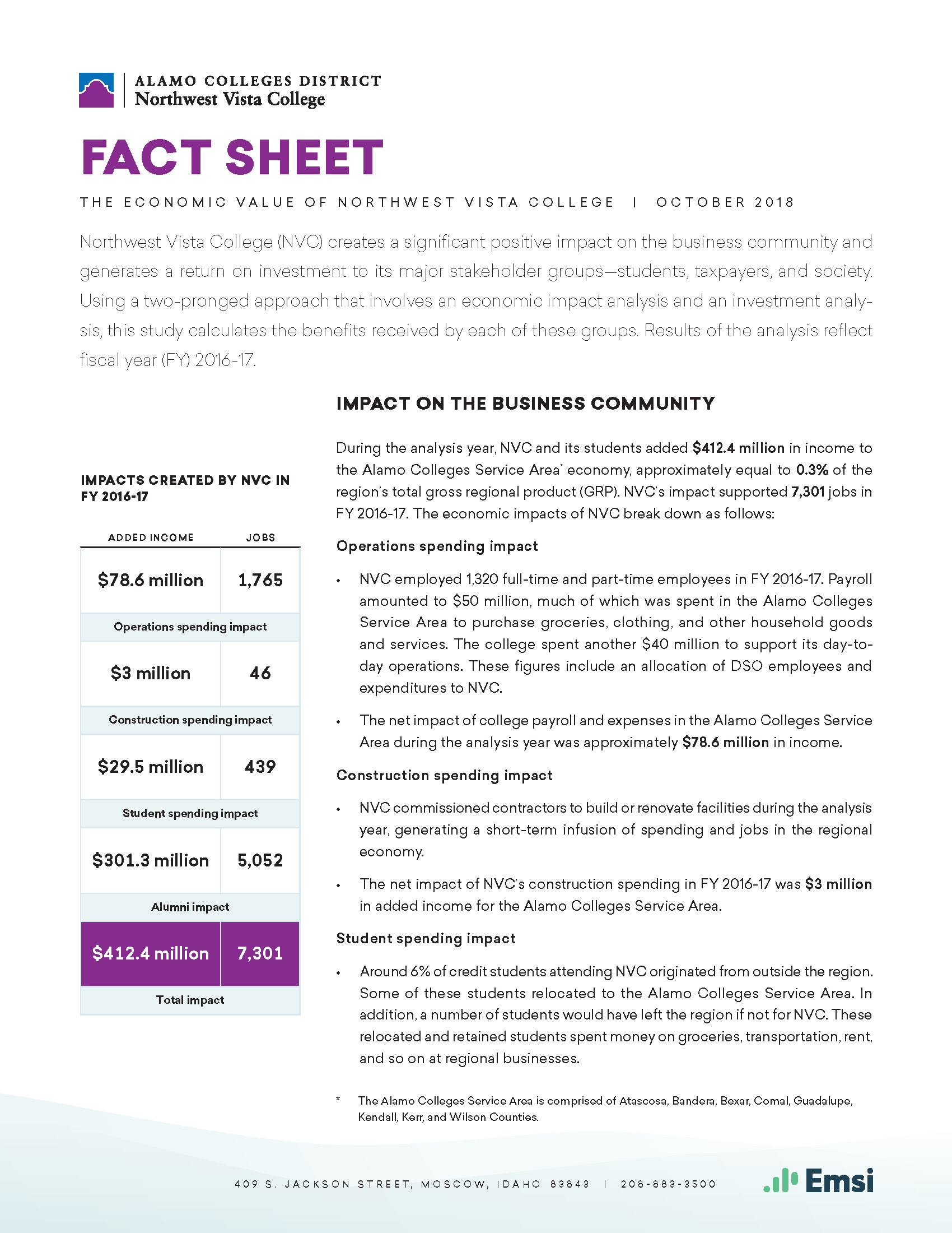 Northwest Vista College Fact Sheet Front Page Image